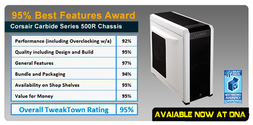 Corsair Carbide 500R Black Mid-Tower Case, No PSU, 1x 200mm White LED Side Panel Fan, 2x 120mm Front White LED Fans, 1x 120mm Rear Fan, ATX/mATX